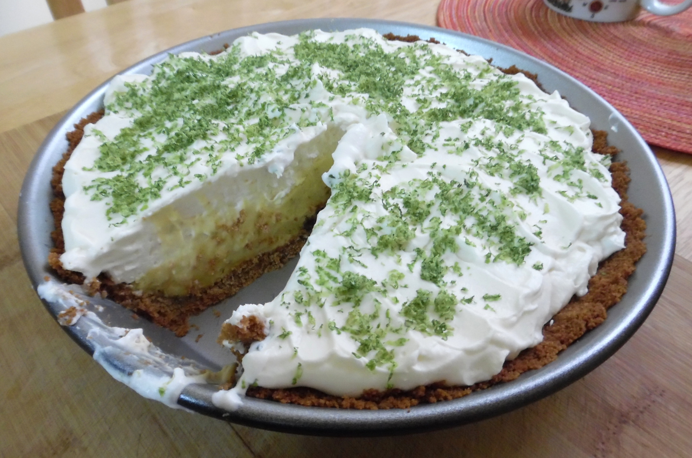 Pie with slice removed Pie with slice removed